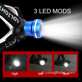 Ultra Ultra Bright U2 LED Zoomable Headlamp